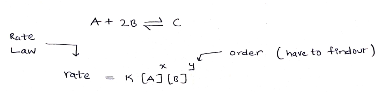 Chemistry homework question answer, step 1, image 1